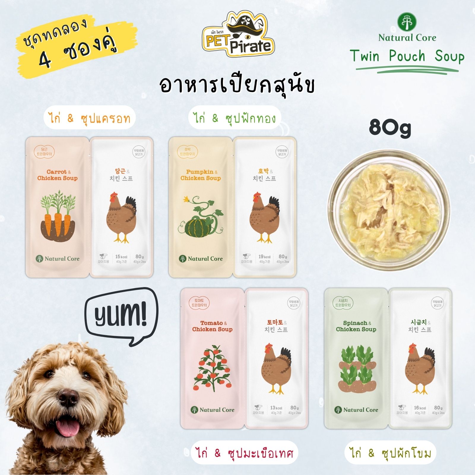 Natural Core Twin Pouch Soup อาหารเปียกสุนัข [ชุด 4 ซองคู่] โปรตีนของไก่ สารอาหารครบ วิตามินแร่ธาตุจากผักผลไม้ มี 4 สูตร