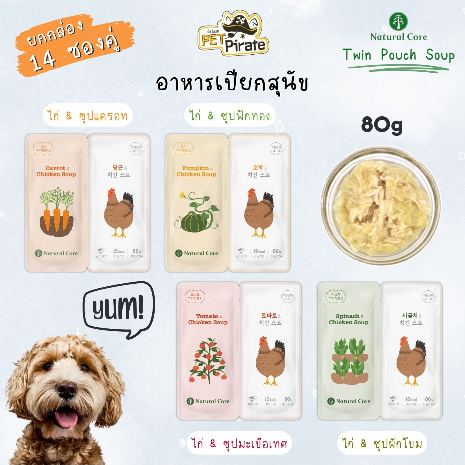 Natural Core Twin Pouch Soup อาหารเปียกสุนัข [ยกกล่อง 14 ซองคู่] โปรตีน วิตามินแร่ธาตุจากผักผลไม้ มี 4 สูตร