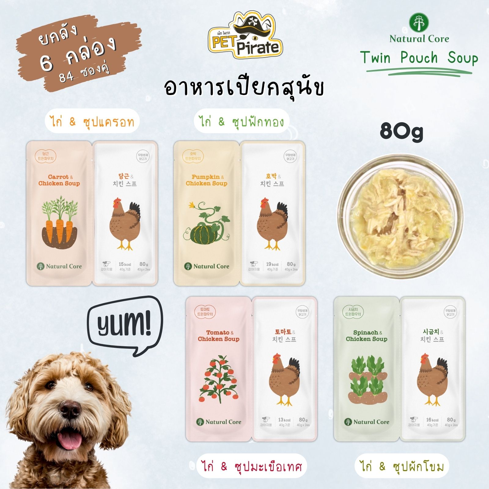 Natural Core Twin Pouch Soup อาหารเปียกสุนัข [ยกลัง 6 กล่อง] โปรตีน สารอาหารครบ วิตามินแร่ธาตุจากผักผลไม้ มี 4 สูตร