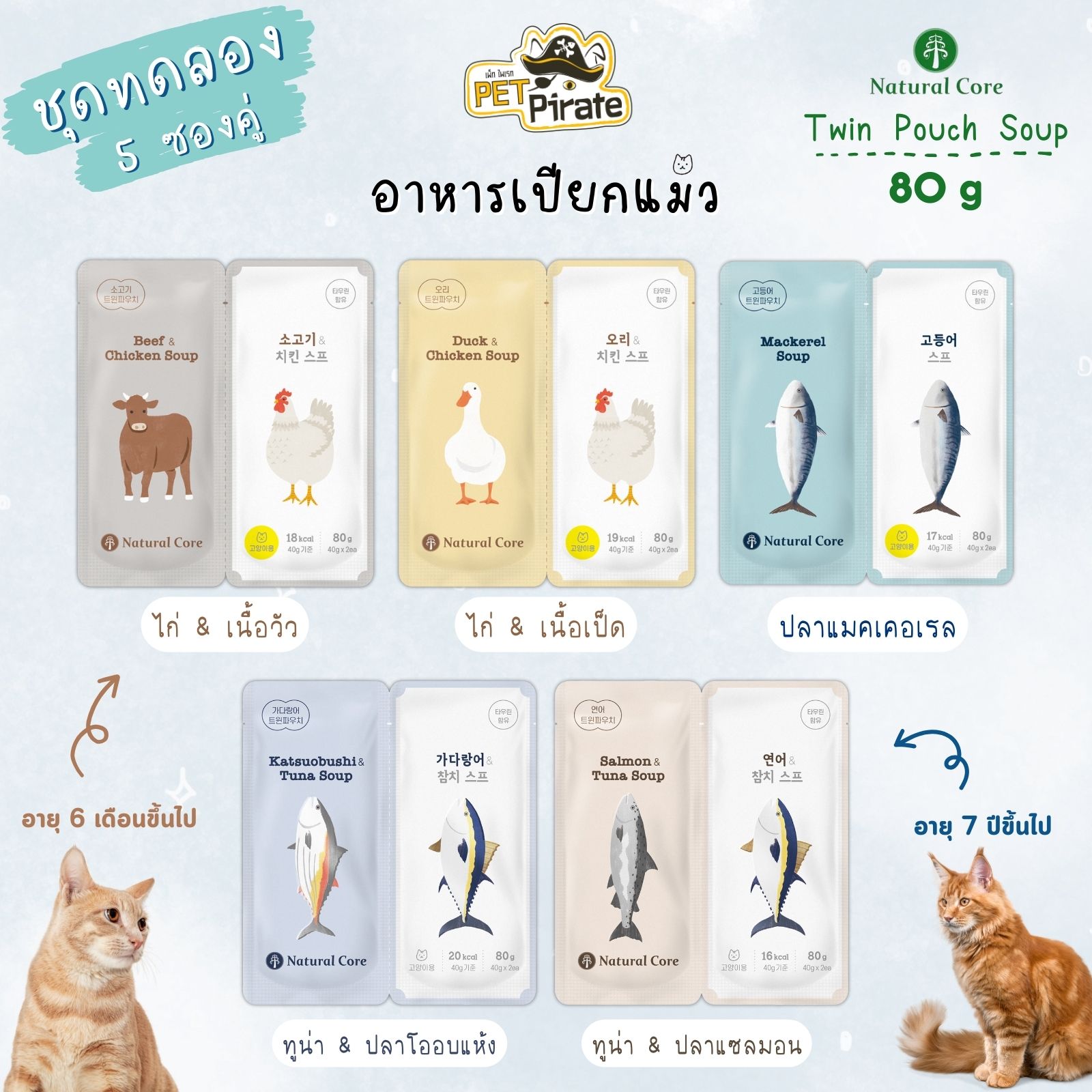 Natural Core Twin Pouch อาหารเปียกแมวโตและแมวสูงอายุ [ชุดทดลอง 5 ซองคู่] ไขมัน โซเดียมต่ำ