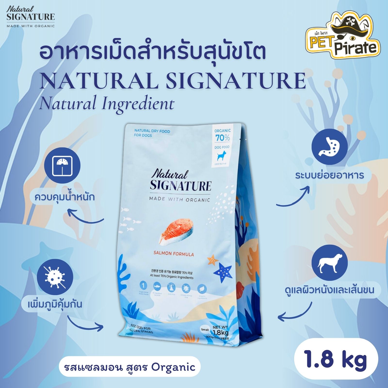 Natural SIGNATURE Natural Ingredient อาหารเม็ดสำหรับสุนัขโต รสแซลมอน สูตร Organic ดูแลผิวหนัง เพิ่มภูมิคุ้มกัน 1.8 kg