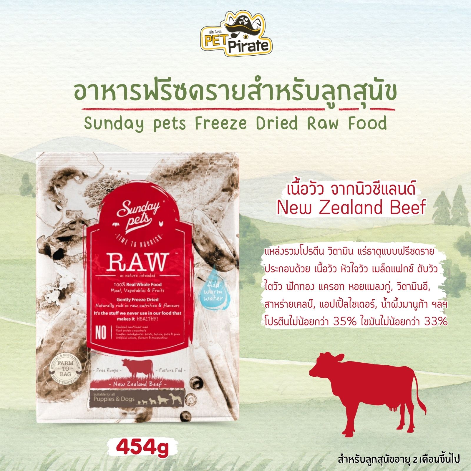 Sunday pets RAW อาหารฟรีซดราย อาหารลูกสุนัข 2 เดือนขึ้นไป เข้มข้นด้วยโปรตีน คาร์โบไฮเดรต วิตามิน มี 2 รสชาติ ขนาด 454g