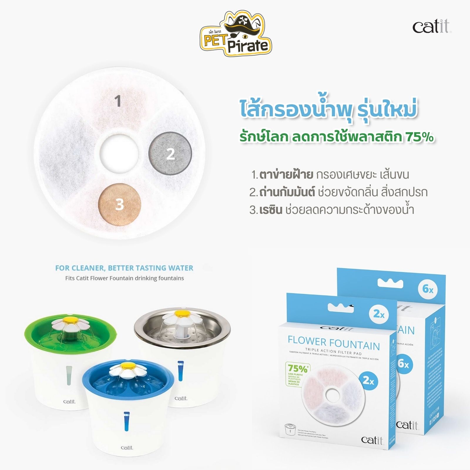 Catit ไส้กรองน้ำพุดอกไม้กลม รุ่นใหม่ รักษ์โลก ลดการใช้พลาสติก 75% กรองสิ่งสกปรก น้ำสะอาด ดีต่อสุขภาพ