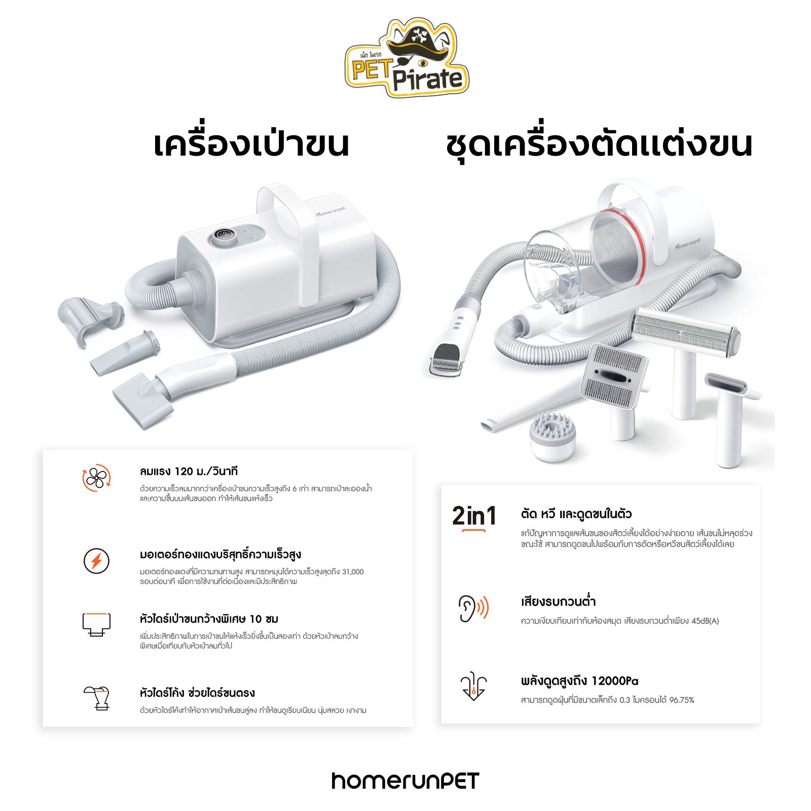 Homerunpet ชุดเครื่องตัดแต่งขนและเครื่องเป่าขนสัตว์เลี้ยง ฟังก์ชันครบสำหรับการดูแลขน ทำงานเสียงเงียบ